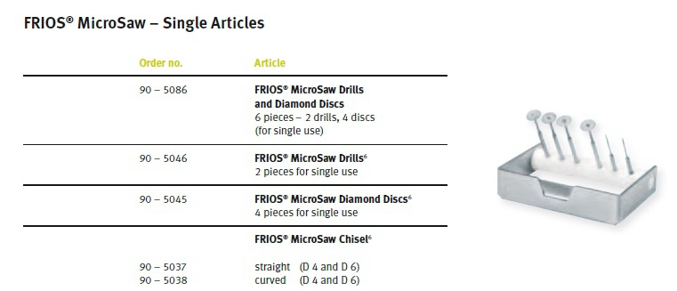 FRIOS MicroSaw fűrész készlet (4 fűrész + 2 fúró)