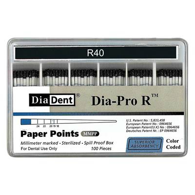 Dia-Pro-R #40 Reciproc Papírpoén