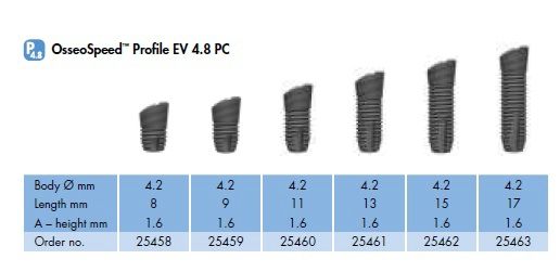 OsseoSpeed Profile EV 4.8PC-13mm