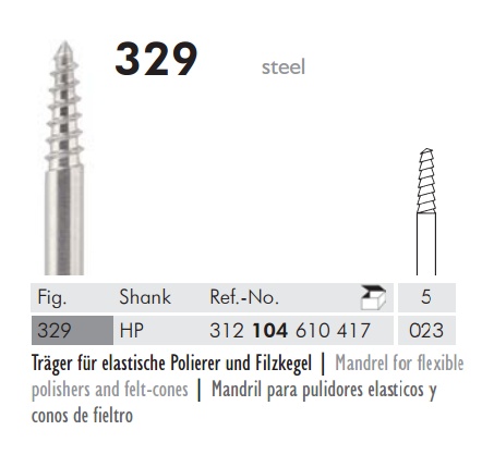 Mandrel menetes