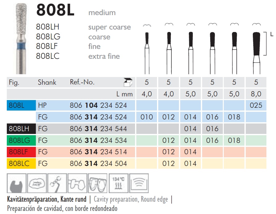 Gyémánt fúró egyenesbe 808L104025