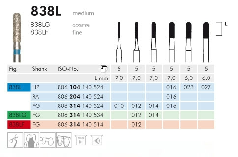 Gyémánt fúró egyenesbe 838L104023