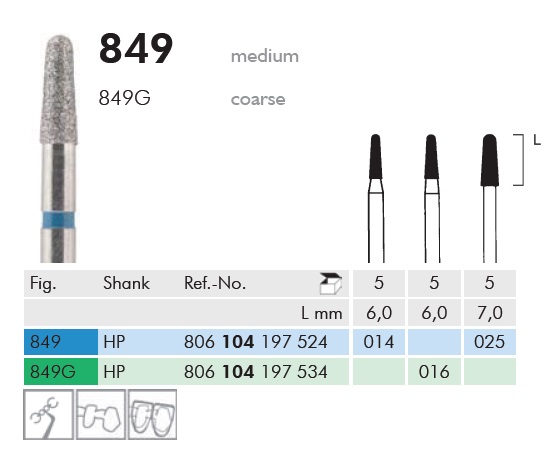 Gyémánt fúró egyenesbe 849G104016