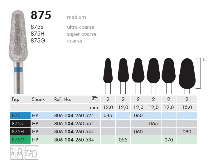 Gyémánt fúró egyenesbe 875G104055