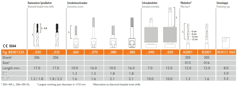 Extrakciós csavar /Benex Control BE001230060