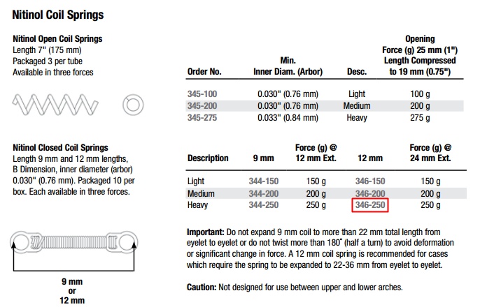 Nitinol Closed Coil Springs 12MM Heavy