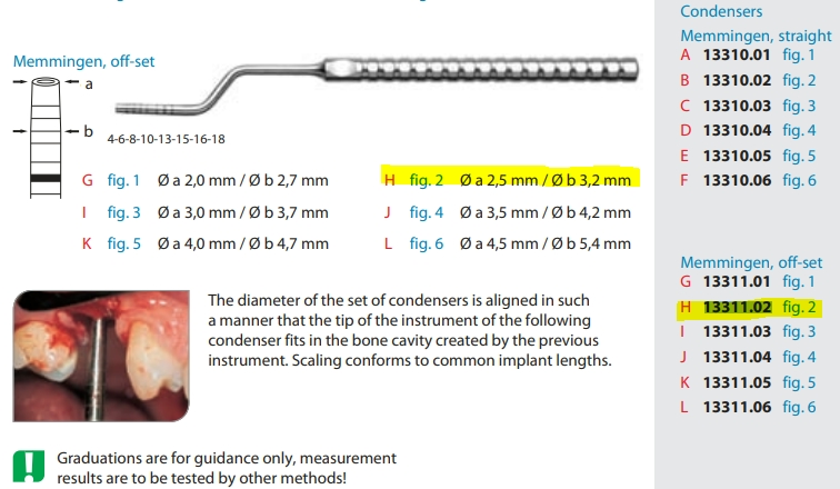 Osteotom 2,7-3,2mm