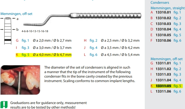 Osteotom 4,2-4,7mm