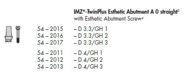 IMZ-TwinPlus Esthetic Abutment D4.0/GH1