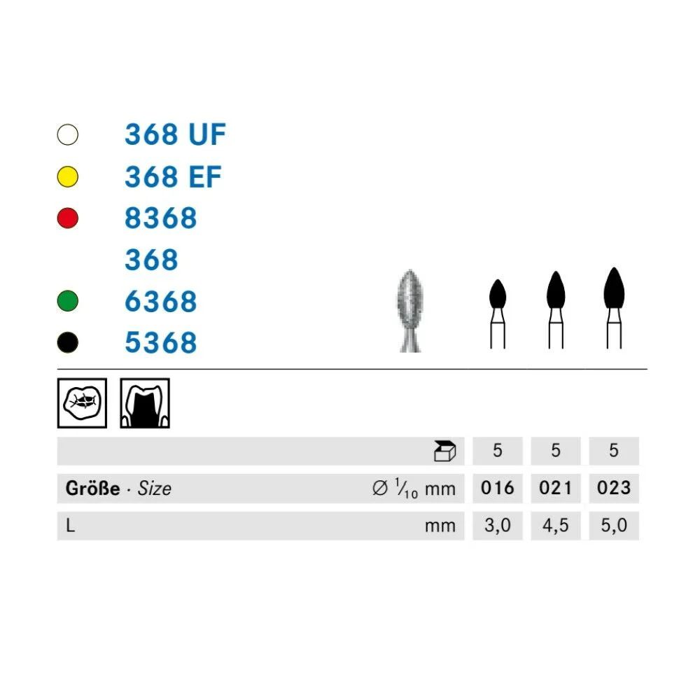 6368.314.023 gyémánt fúró 5db