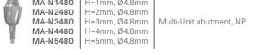 Multi-Unit abutment, NP, H= 5 mm,  O4.8mm